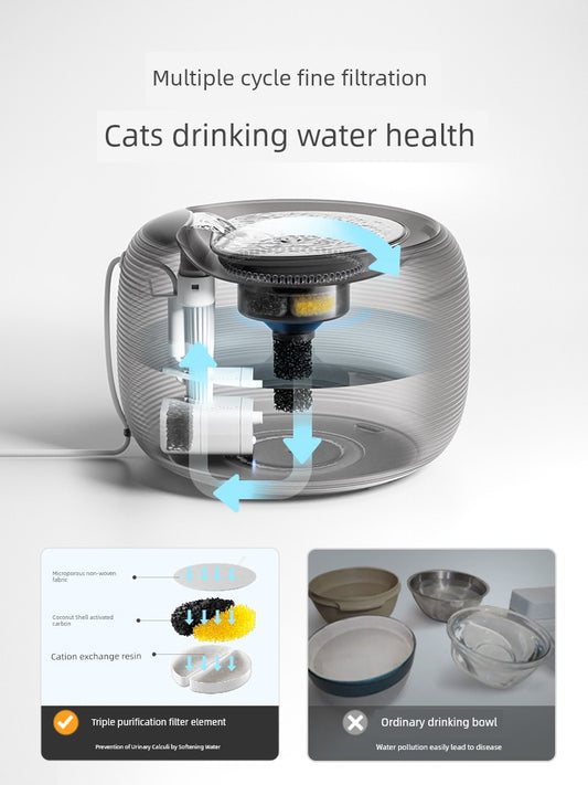 Automatic Circulation Constant Temperature Machine Heating Cat Water Fountain